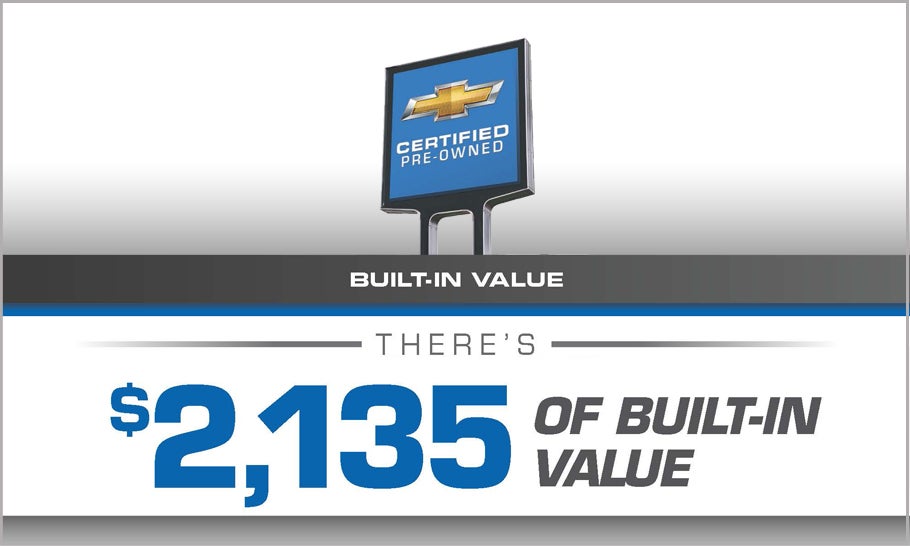 Built-In Value